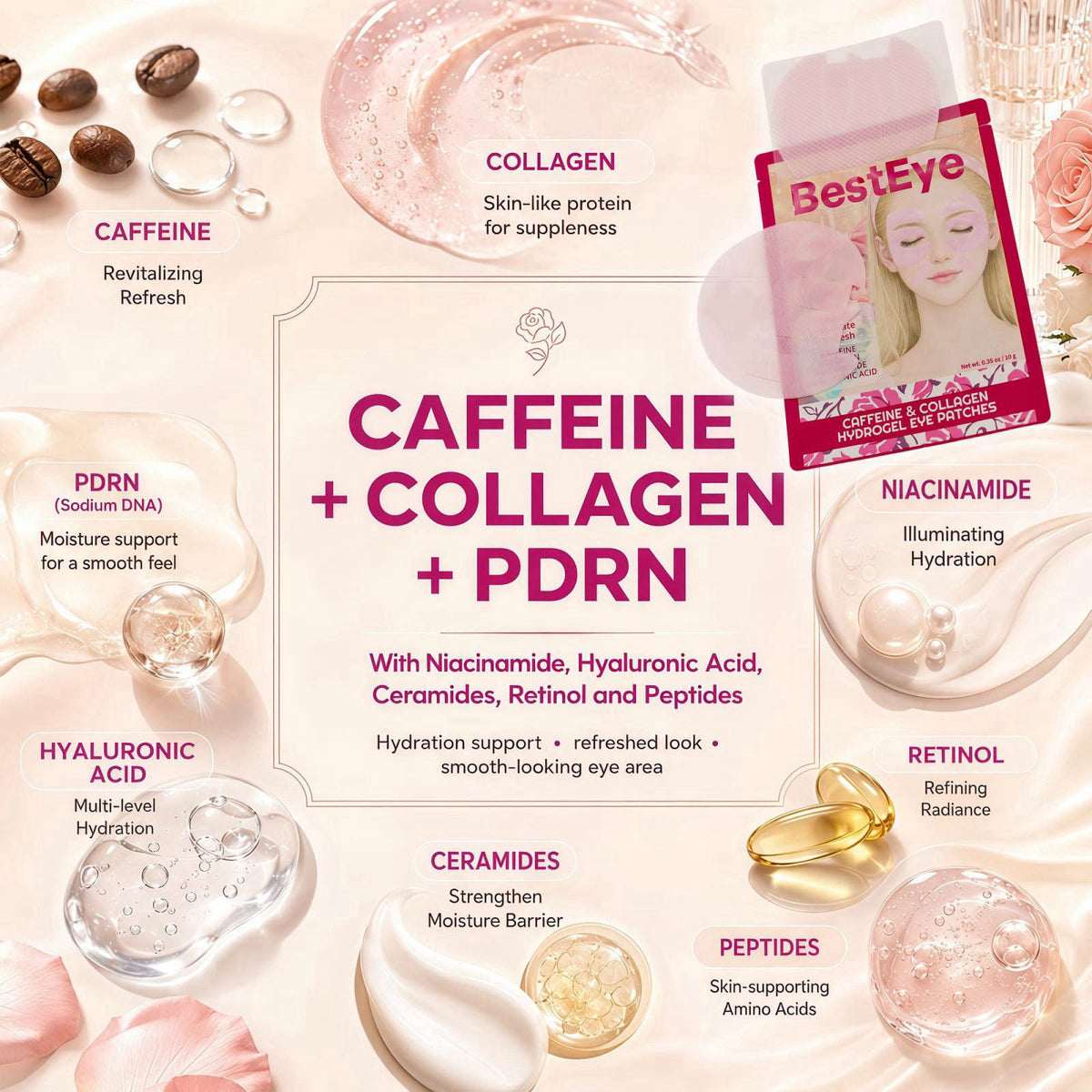 Besteye Collagen Under Eye Patches for Puffy Eyes and Dark Circles,Eye Mask – back view and specifications