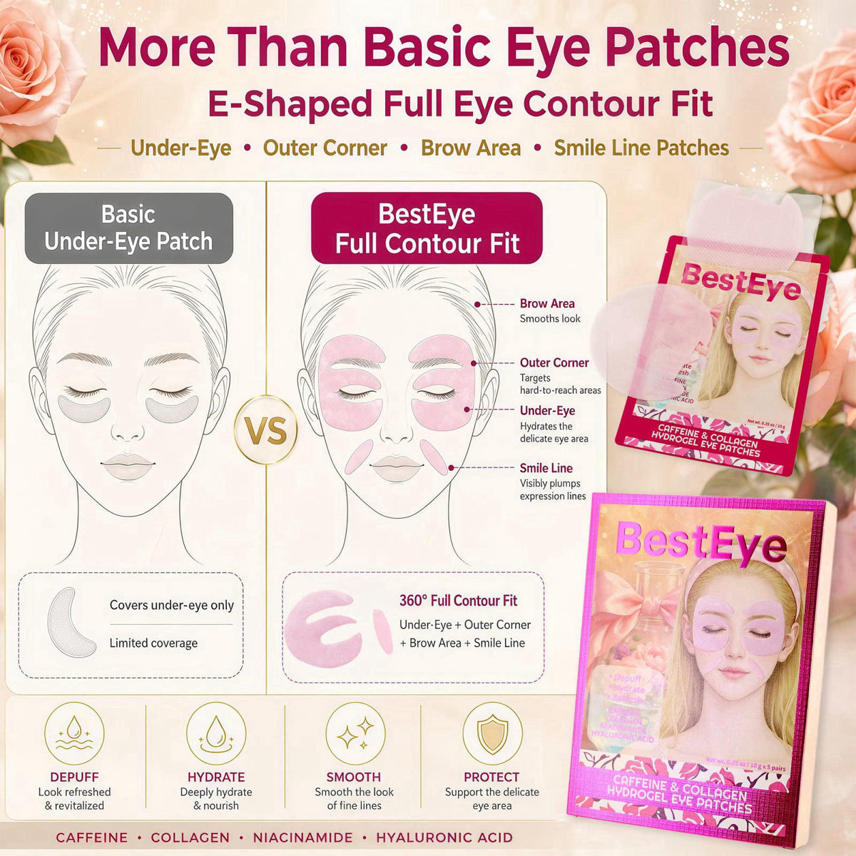 Besteye Collagen Under Eye Patches for Puffy Eyes and Dark Circles,Eye Mask – alternate angle