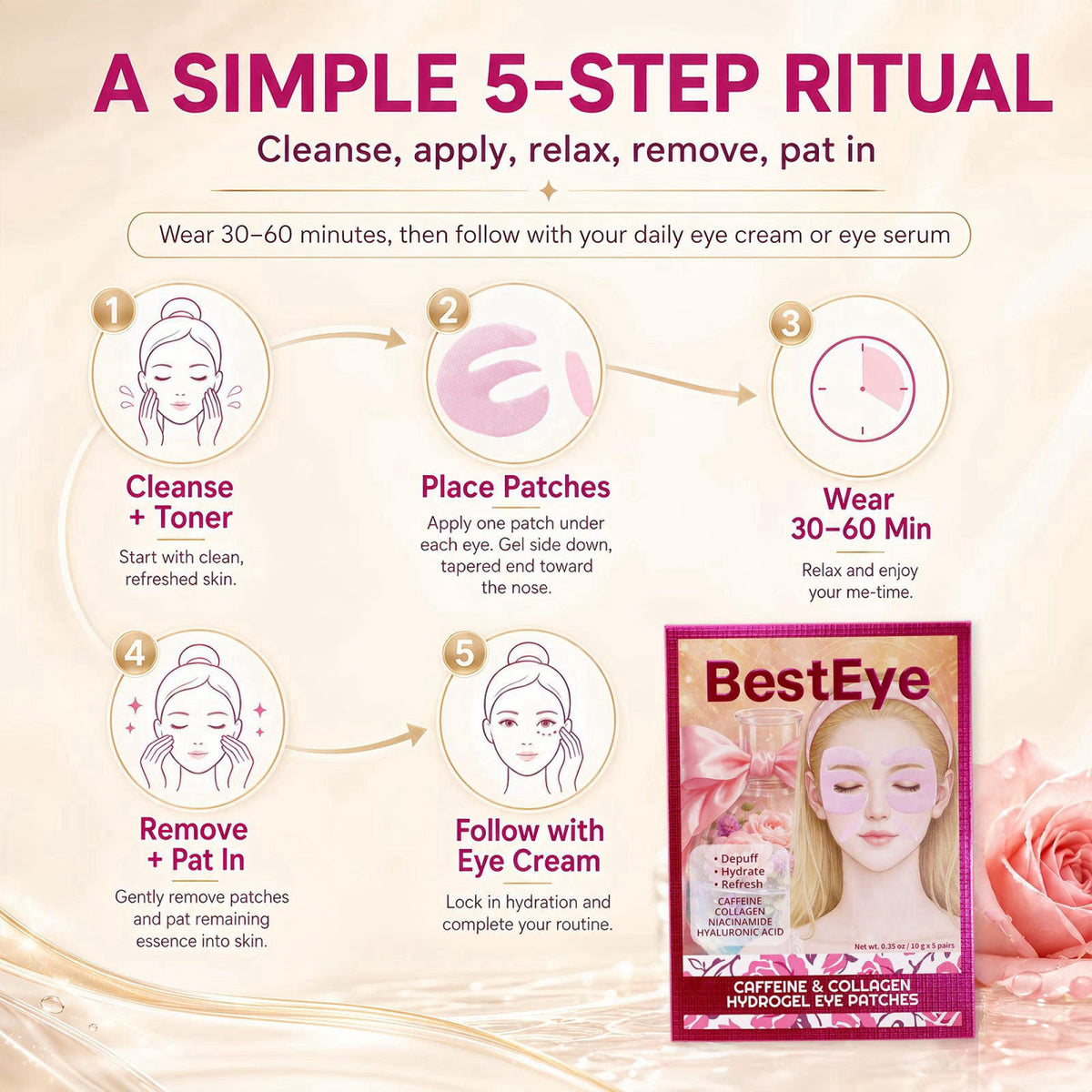 Besteye – Masks on display