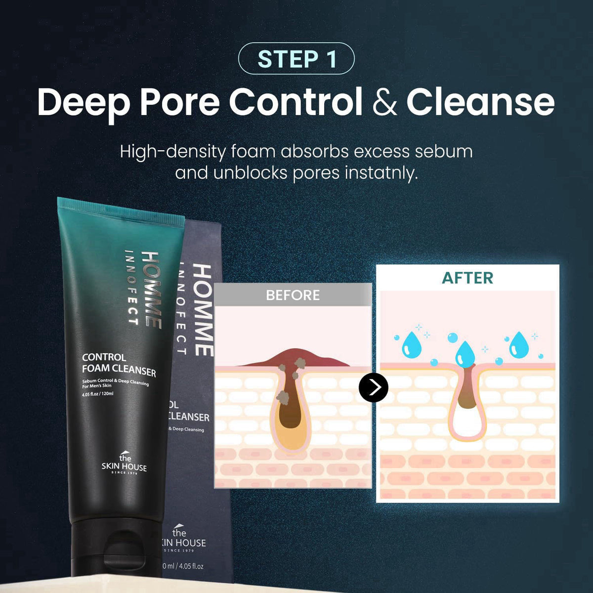 The Skin House Homme Innofect Duo Gift Set, For Men—Cleanser, Moisturizer – packaging and label