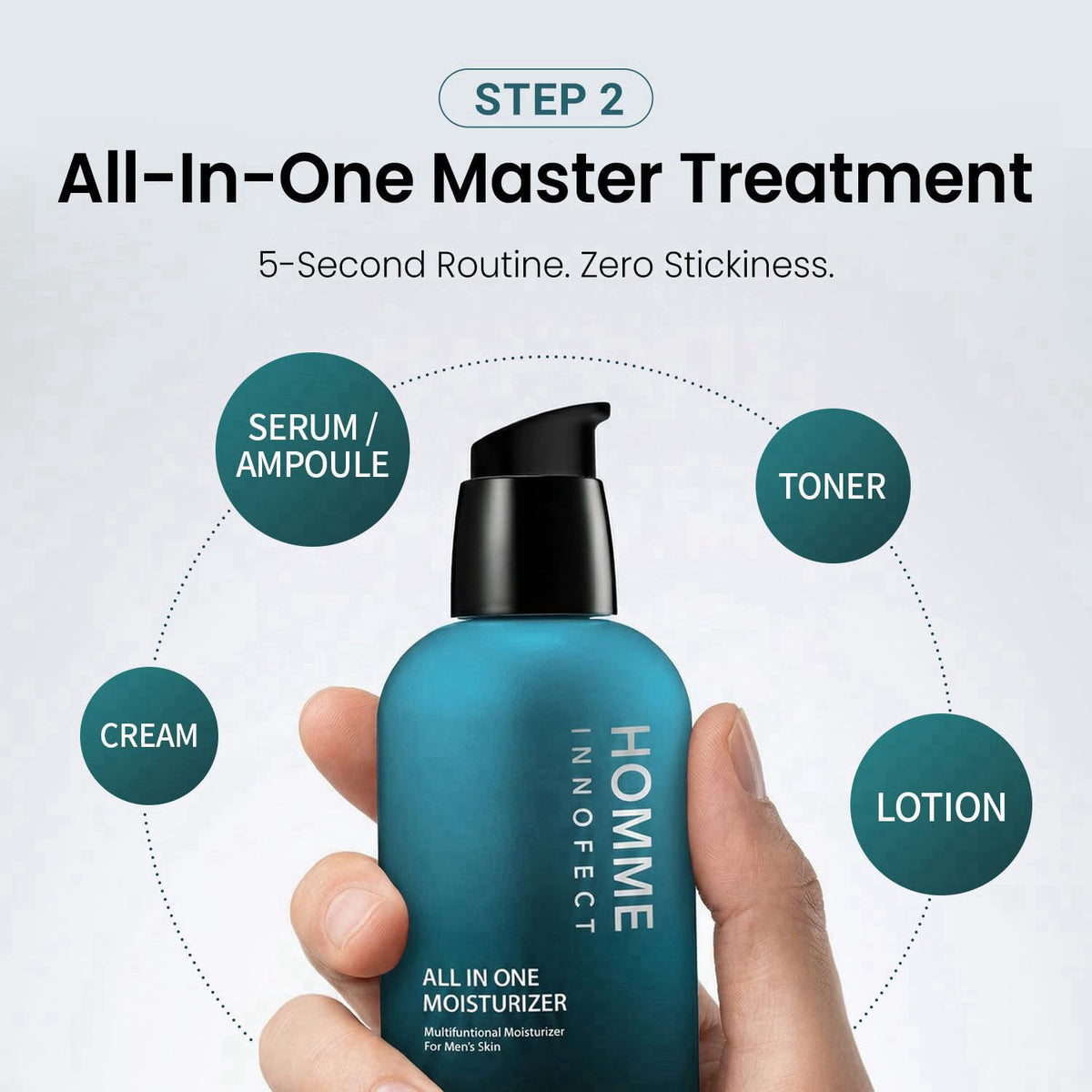 The Skin House Homme Innofect Duo Gift Set, For Men—Cleanser, Moisturizer – back view and specifications