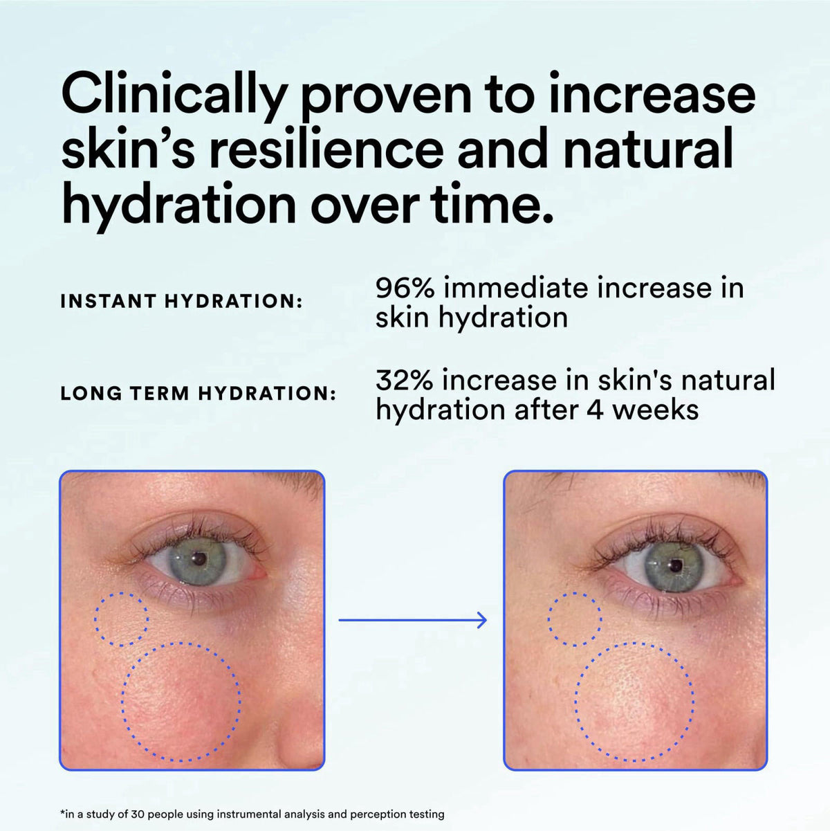 Experiment Super Saturated Ultra Hydrating Barrier Serum Refill – full view, size Refill