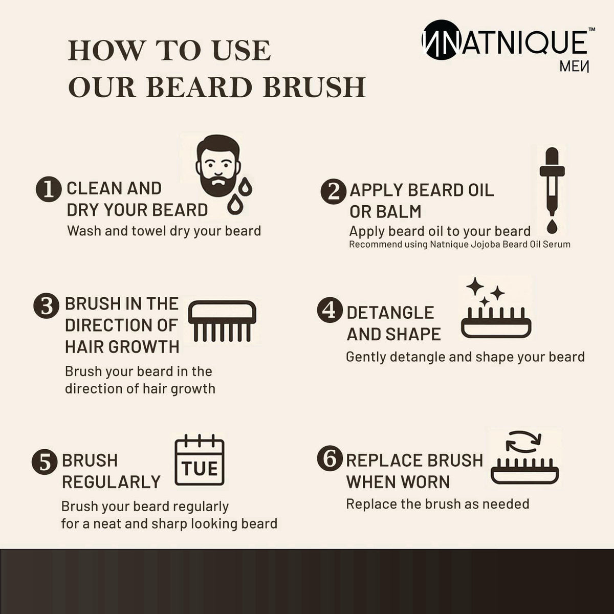 Natnique Beard Care Gift Set – Organic Jojoba Beard Conditioner with Vitamin E & Tea Tree + Vegan Beard Brush – Natural 