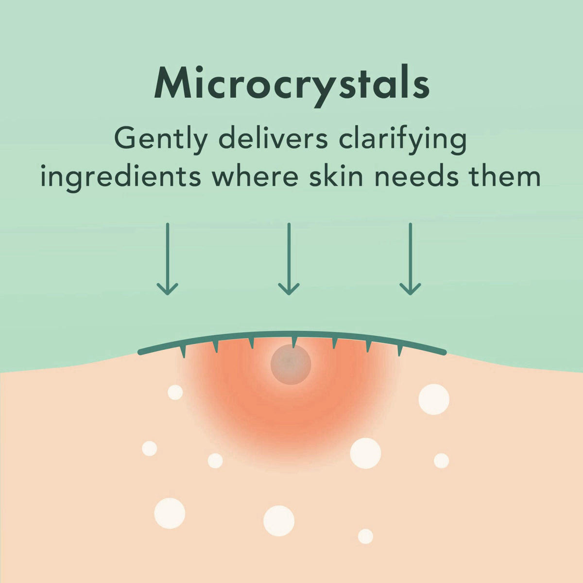 Rael Miracle Microcrystal Spot Cover Hydrocolloid Pimple Patches (18 Ct) – full view