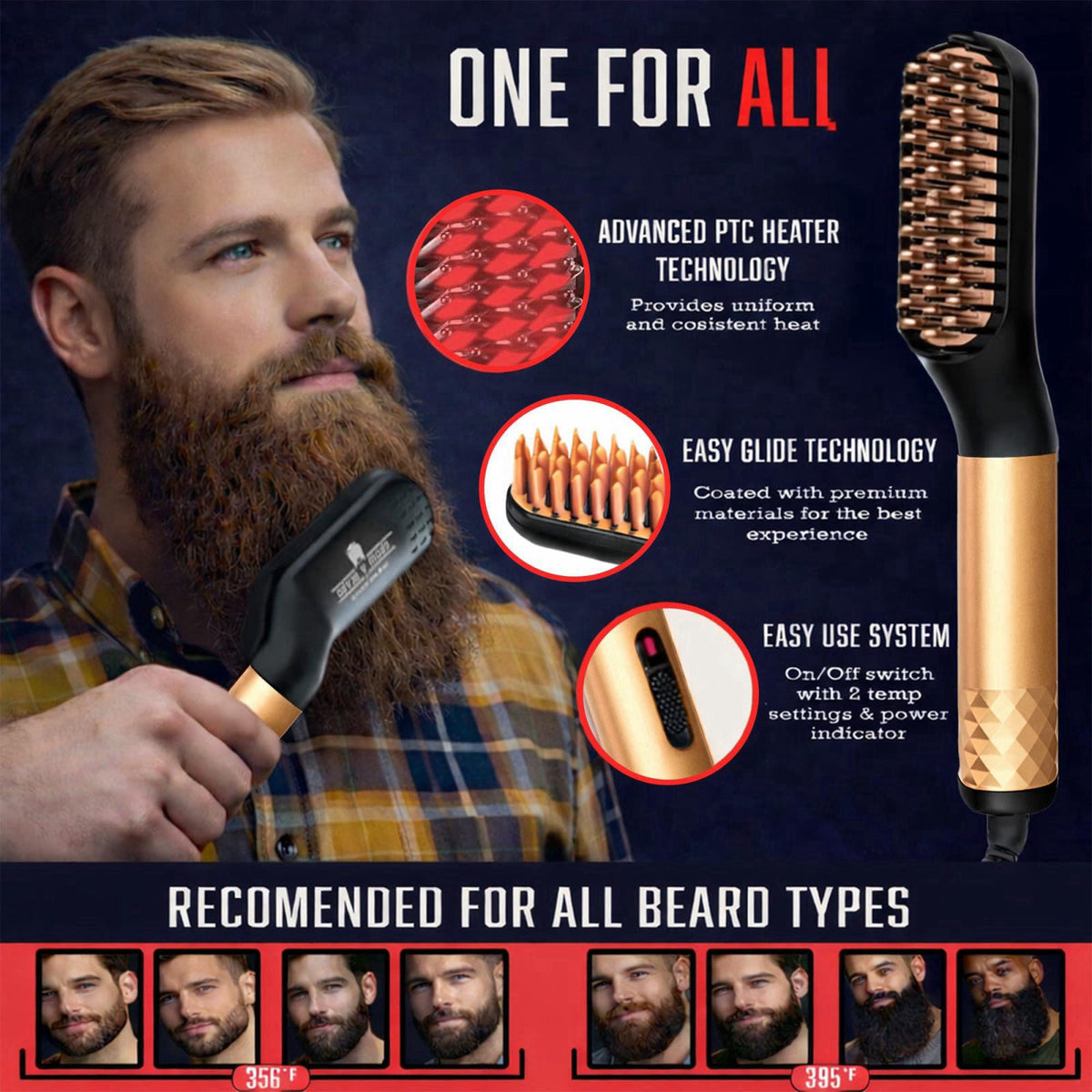 GROW ALPHA BEARD Beard Straightener Grooming Kit for Men, Beard Growth Kit, Wash, Brush & Comb, Unscented Growth Oil, Al