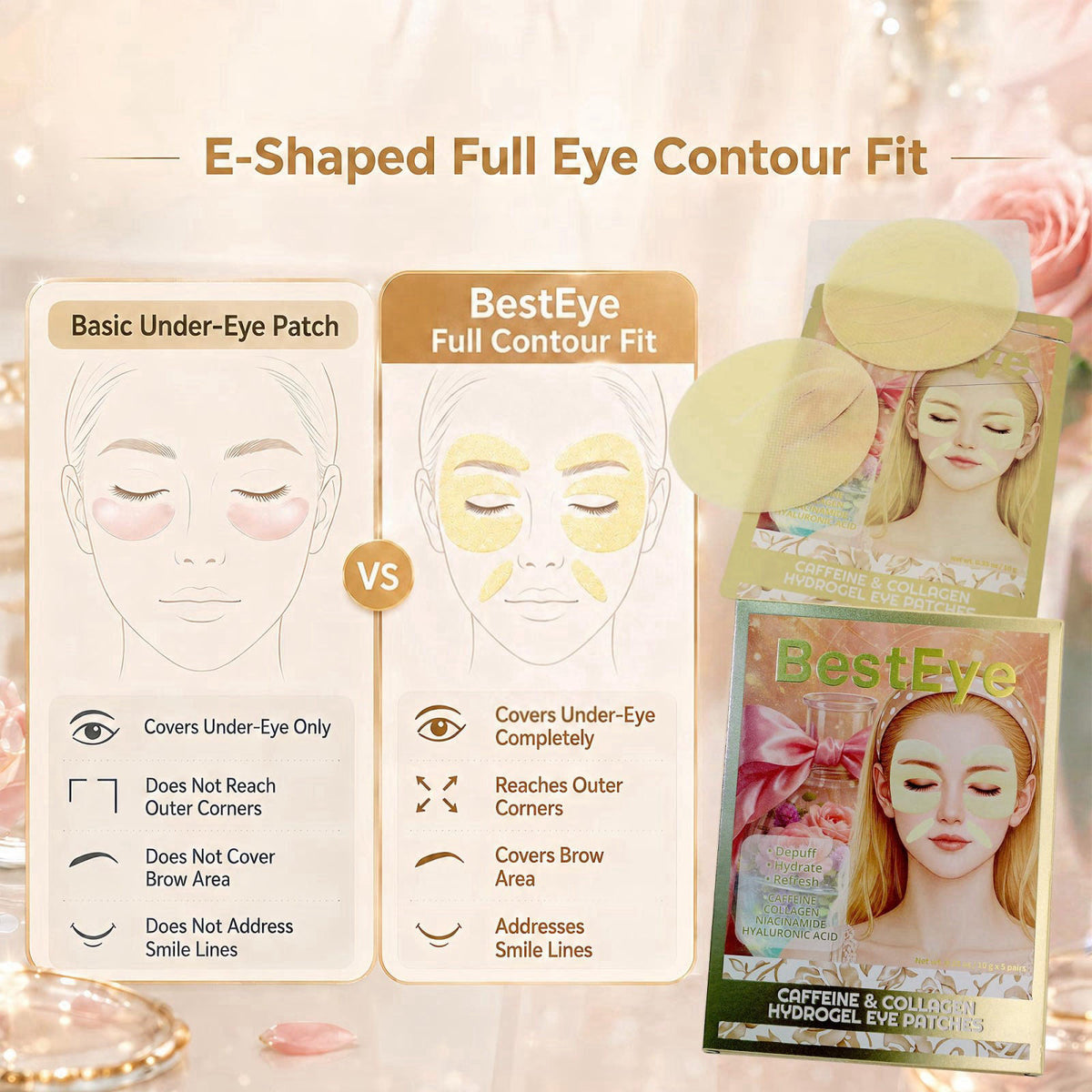 Besteye Collagen Under Eye Patches for Puffy Eyes and Dark Circles,Eye Mask – alternate angle