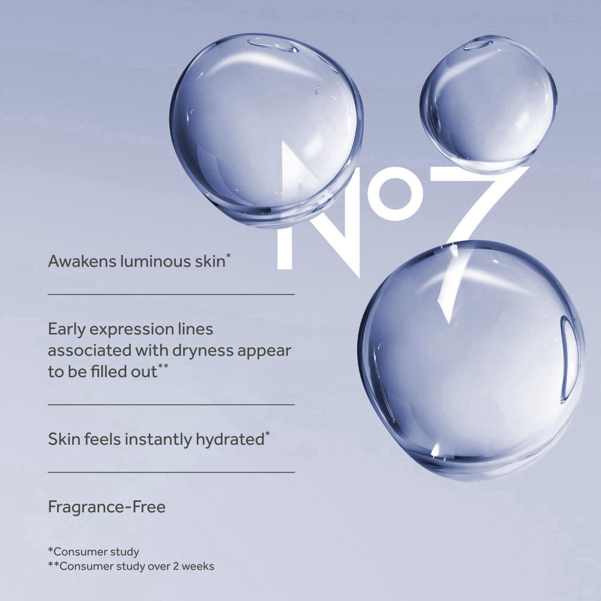 No7 Prime Forever Skin Preservation Face Serum, Hyaluronic Acid, 1 oz – back view and specifications