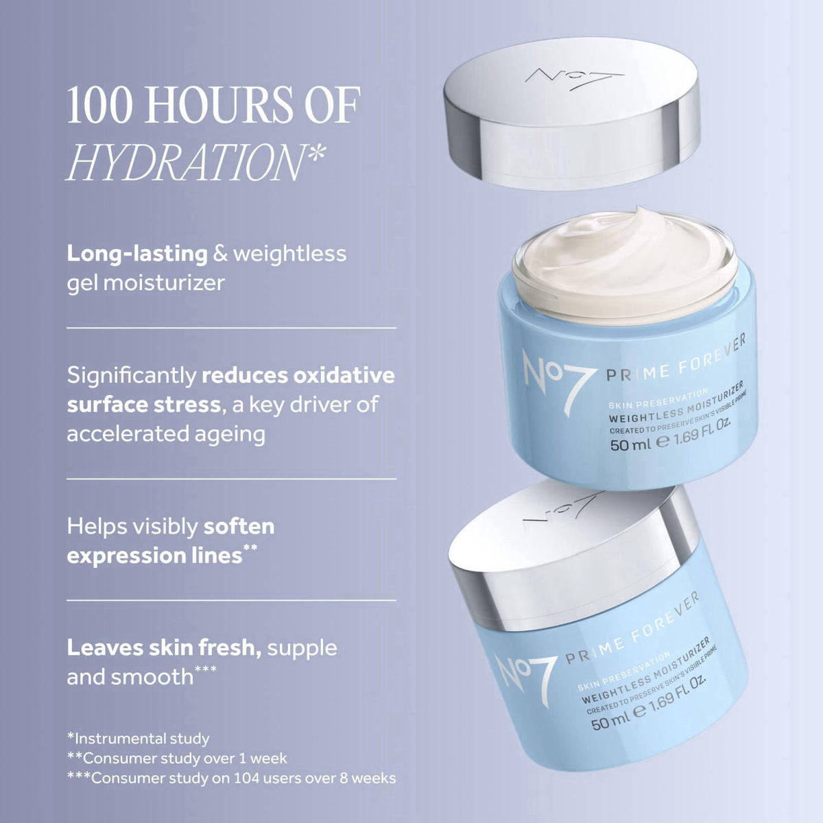 No7 Prime Forever Weightless Gel Face Moisturizer, Hyaluronic Acid, 1.69 oz – close-up detail