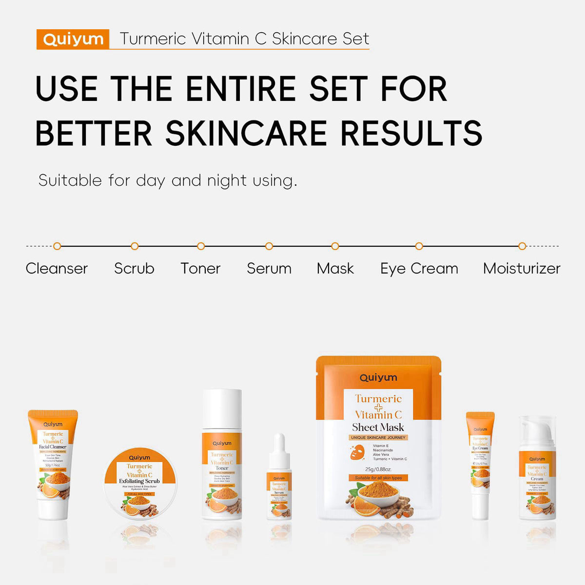 QUIYUM – Facial Kits on display