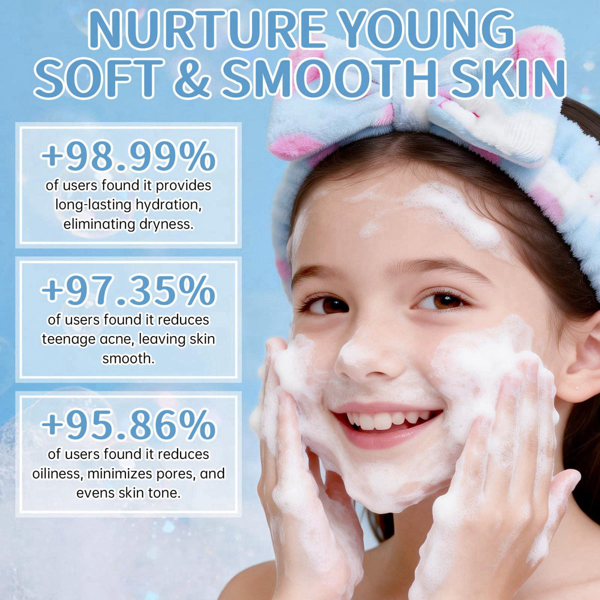 KIUORET Milk Skincare Set for Kids & Teens 12PCS - Milk Skin Care for Girls Ages 8-12, Milk Extract Skincare for Beginne
