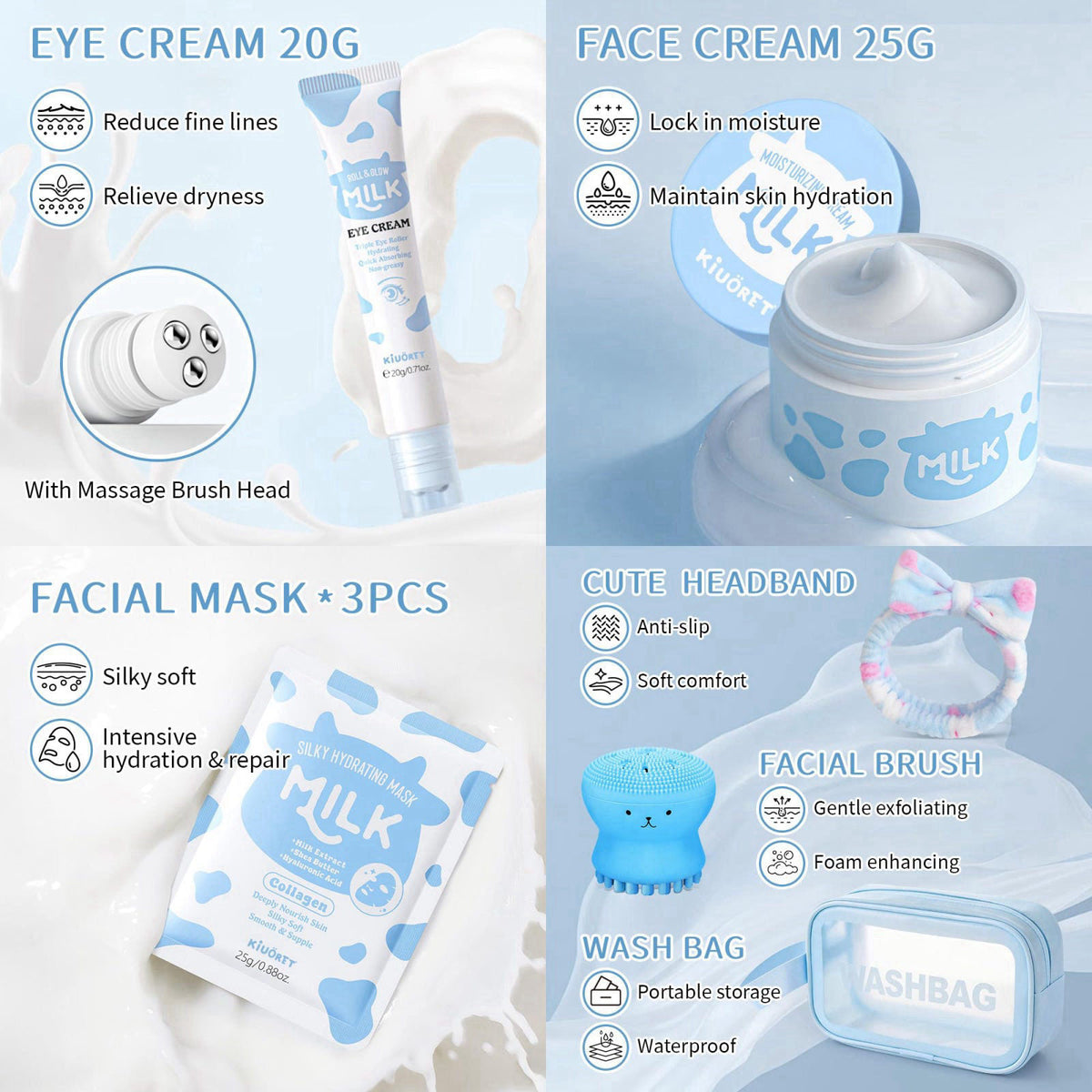 KIUORET Milk Skincare Set for Kids & Teens 12PCS - Milk Skin Care for Girls Ages 8-12, Milk Extract Skincare for Beginne