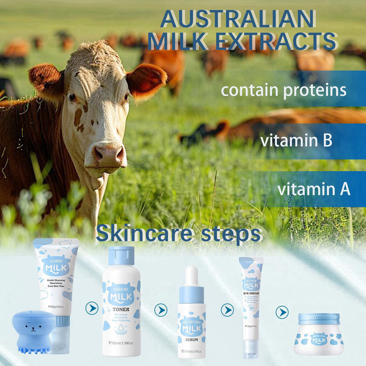 EONFAVE Milk Skin Care Set - Skin Care for Teens 10-12 - Kids Skin Care Set For Girls Ages 8-12 - Skincare for Kids 8-9 