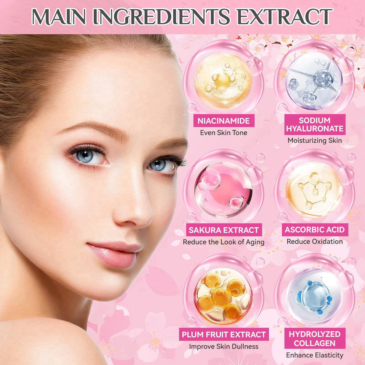 Ofanyia 29Pcs Sakura Skincare Set, Skincare for Girls 10-12, Complete Skincare Routine for Clean, Soft and Hydrated Skin