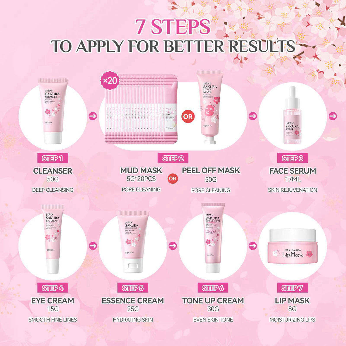 Ofanyia – Sets &amp; Kits on display