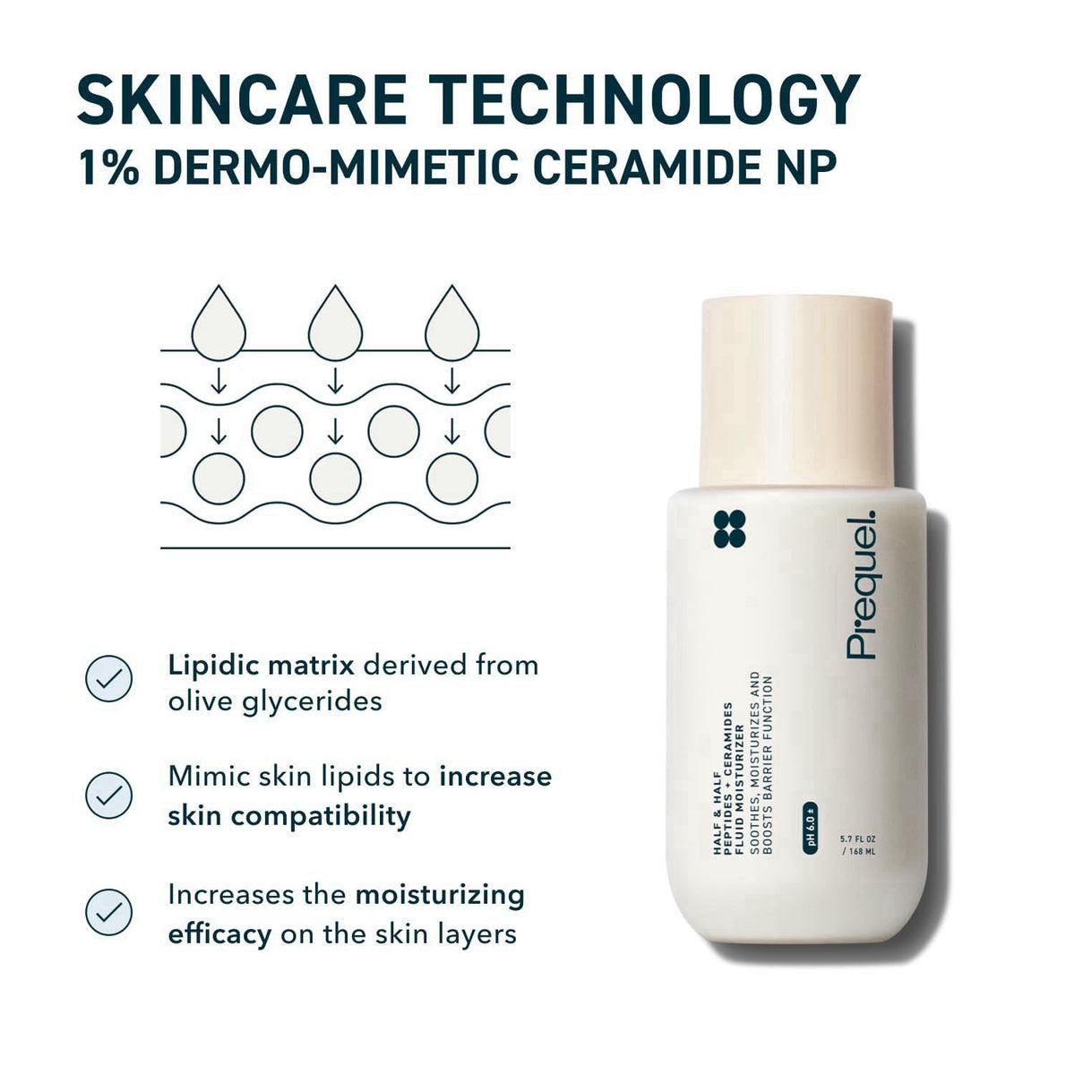 Prequel Skin Hydrating Moisturizer Face Cream, Ceramide Peptide Lotion – full view