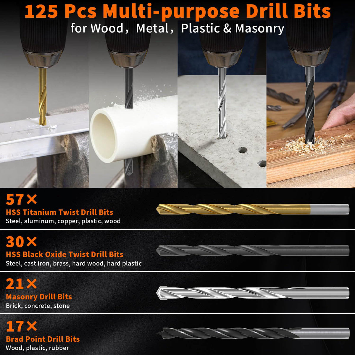 ENERTWIST Drill Bit Set, 246PCS Drill Bits, Driver Set with Portable Case – packaging and label