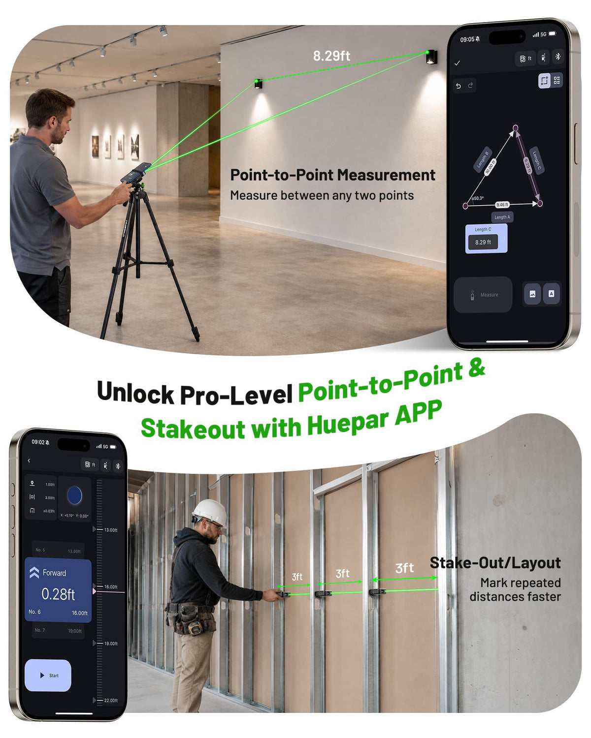 Huepar 2026 Upgraded Dual Laser Measuring Tool 395Ft, Phone App, Green Beam – full view
