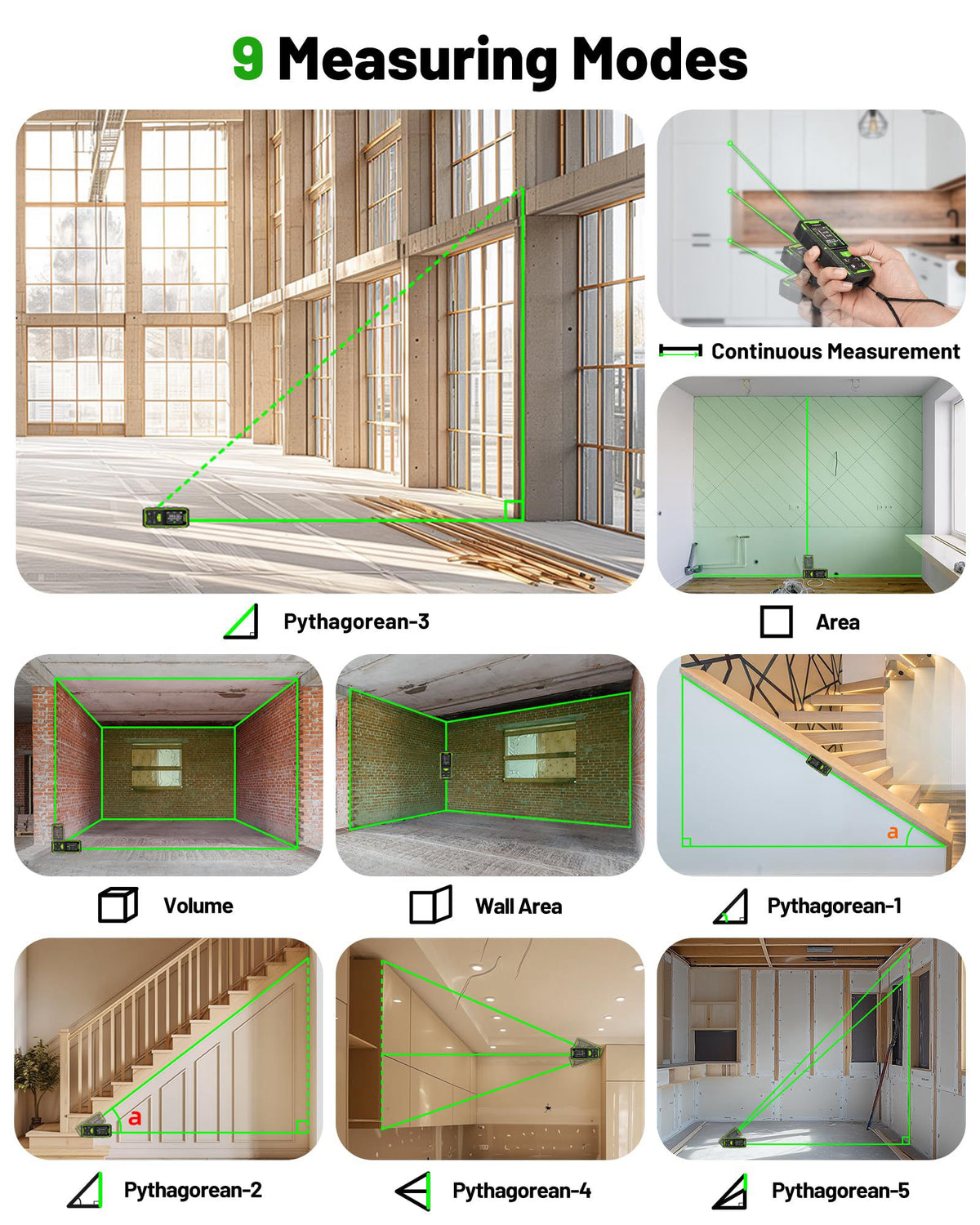 Huepar 2026 Upgraded Dual Laser Measuring Tool 395Ft, Phone App, Green Beam – alternate angle