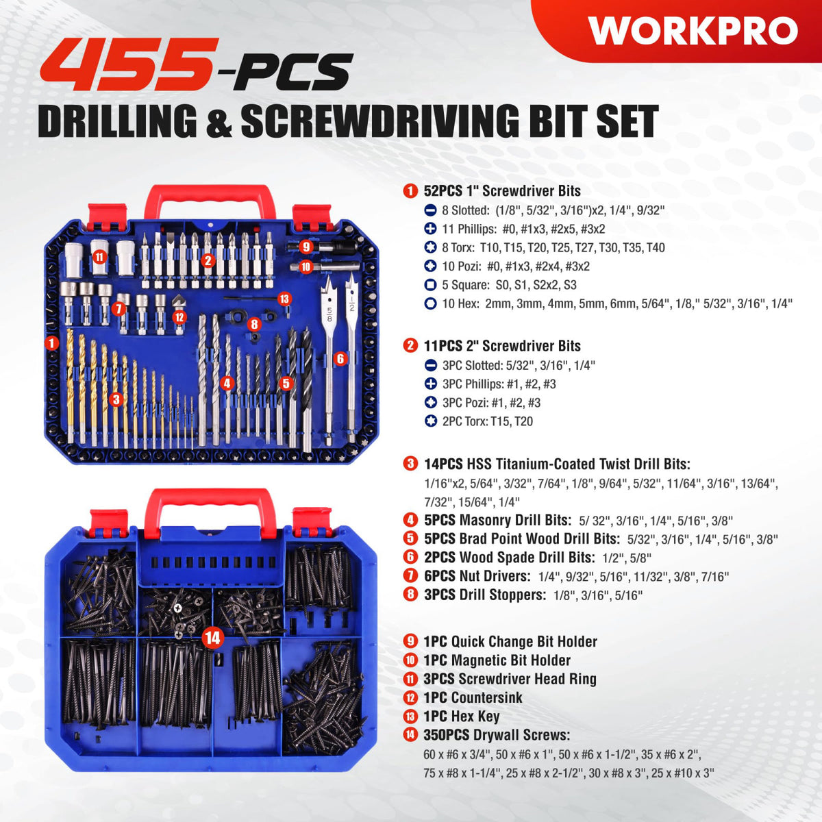 WORKPRO Drill Bit Set, 455Pcs Drill Bits and Screwdriver Bit Set w/Screws – close-up detail