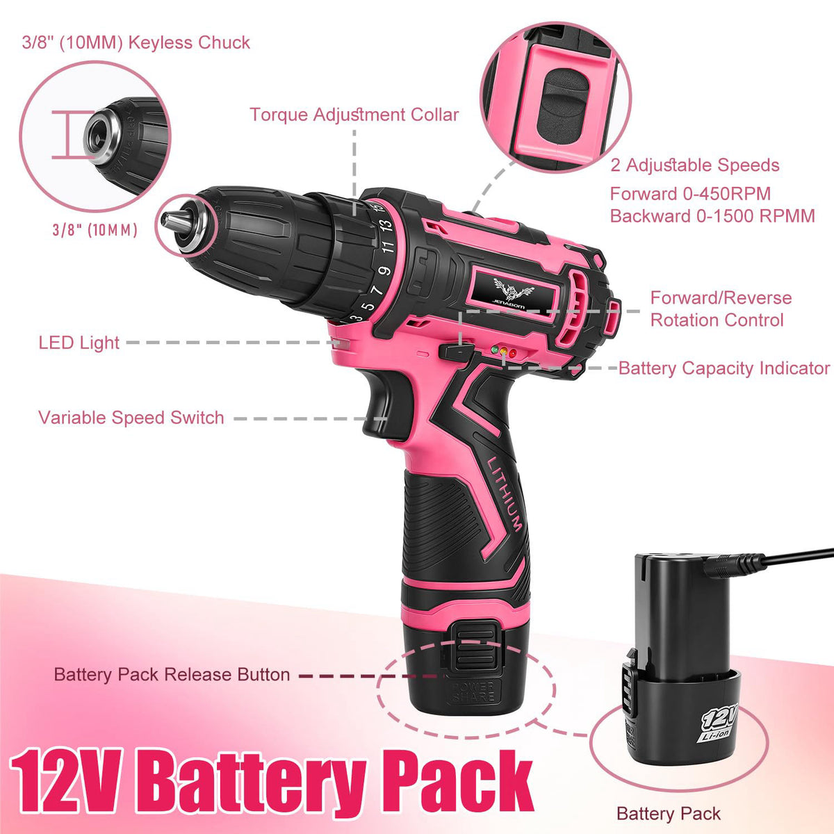 JENABOM 12V Cordless Drill Set, Home Tool Set with Pink Drill – packaging and label