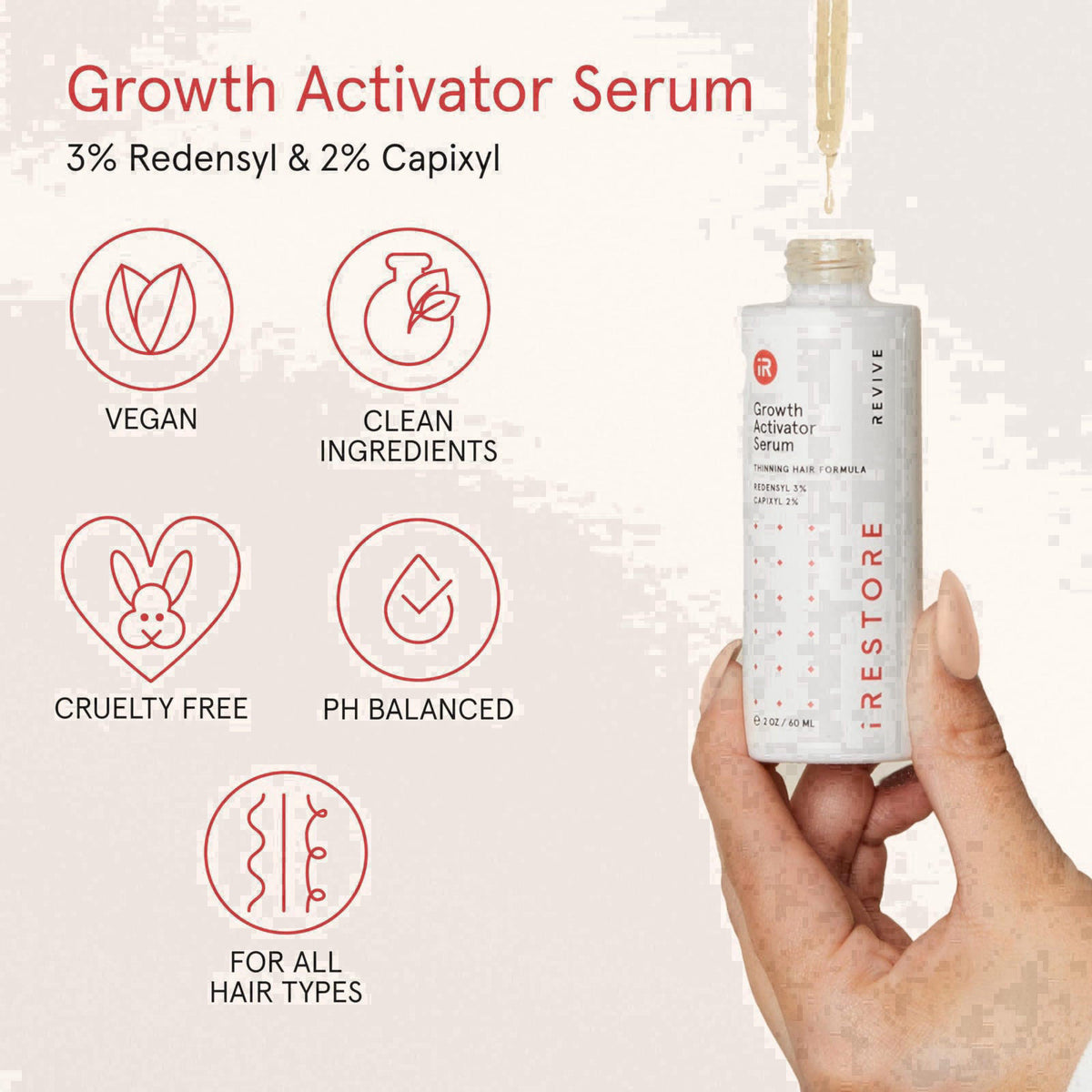 iRESTORE Scalp Serum | Hair Growth Serum for Women Men | Best for Hair Loss Hair Thinning | Aids Regrowth with Redensyl 
