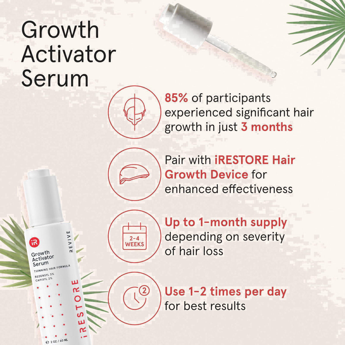 iRe – Hair Regrowth Treatments on display