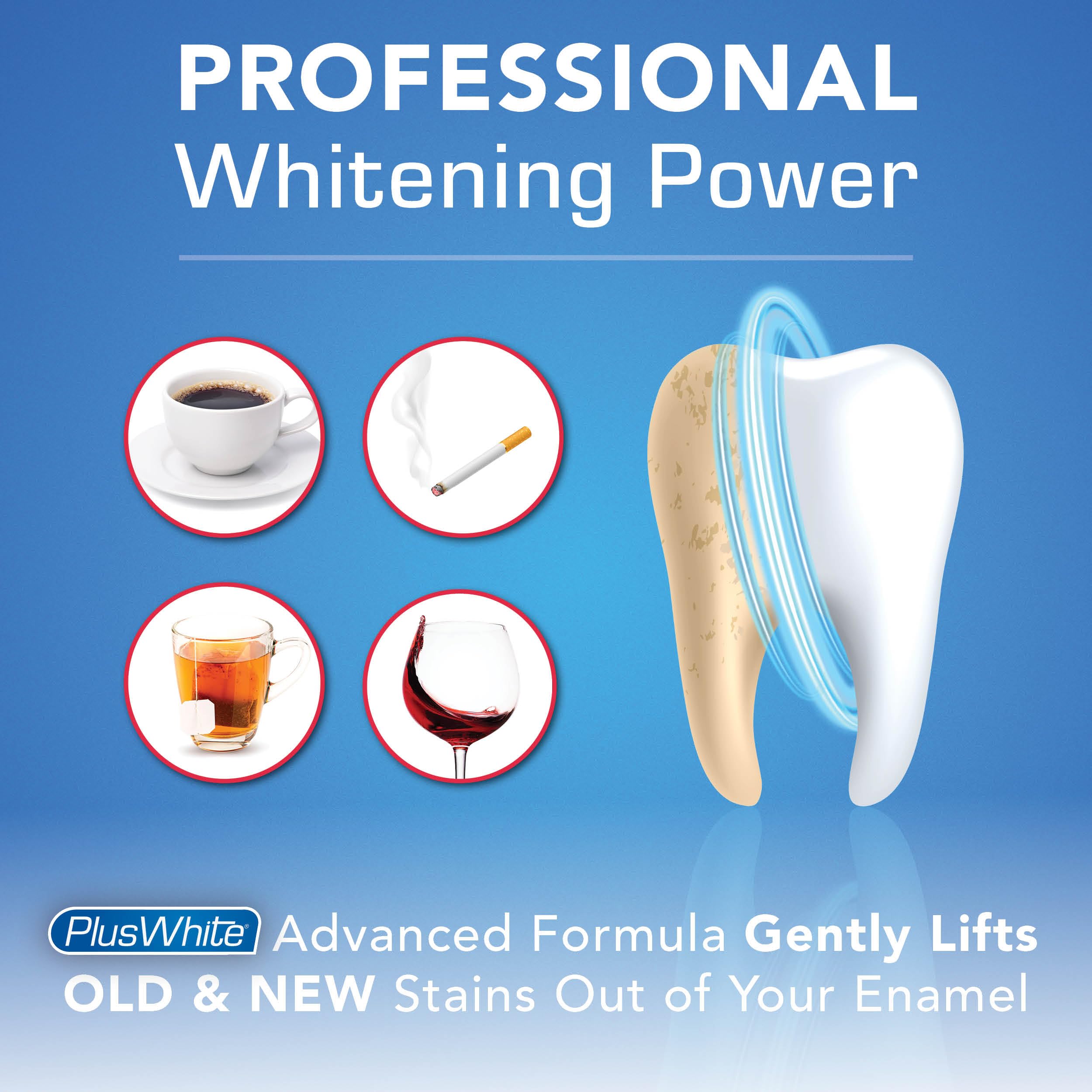 Plus White Speed Whitening Gel for teeth, 2 oz, in a white tube with blue cap, designed for quick 5-minute teeth whitening.