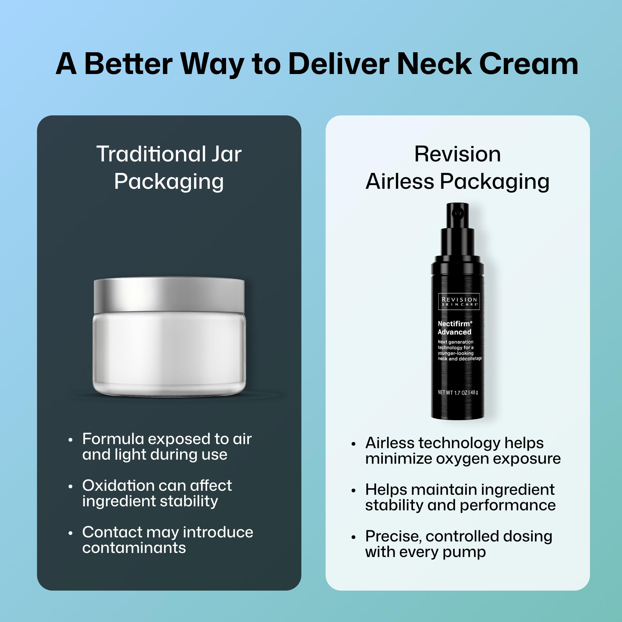 Revision Skincare Nectifirm Advanced neck cream in 1.7oz jar, a moisturizing formula for neck skin care.