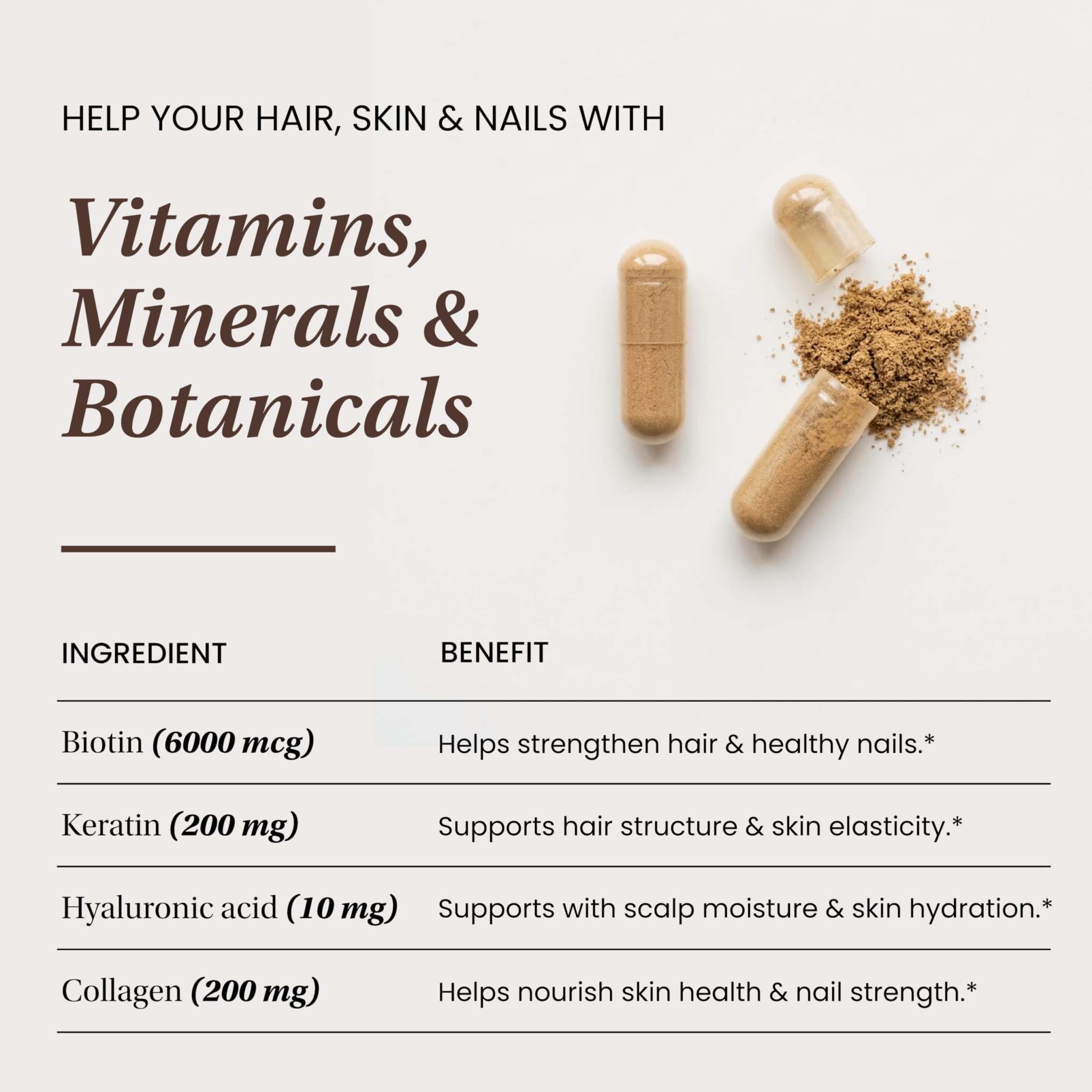 Sandhu's Biotin Collagen & Keratin Complex nutritional supplement bottle with 60 capsules, designed to support hair, skin, and nails.