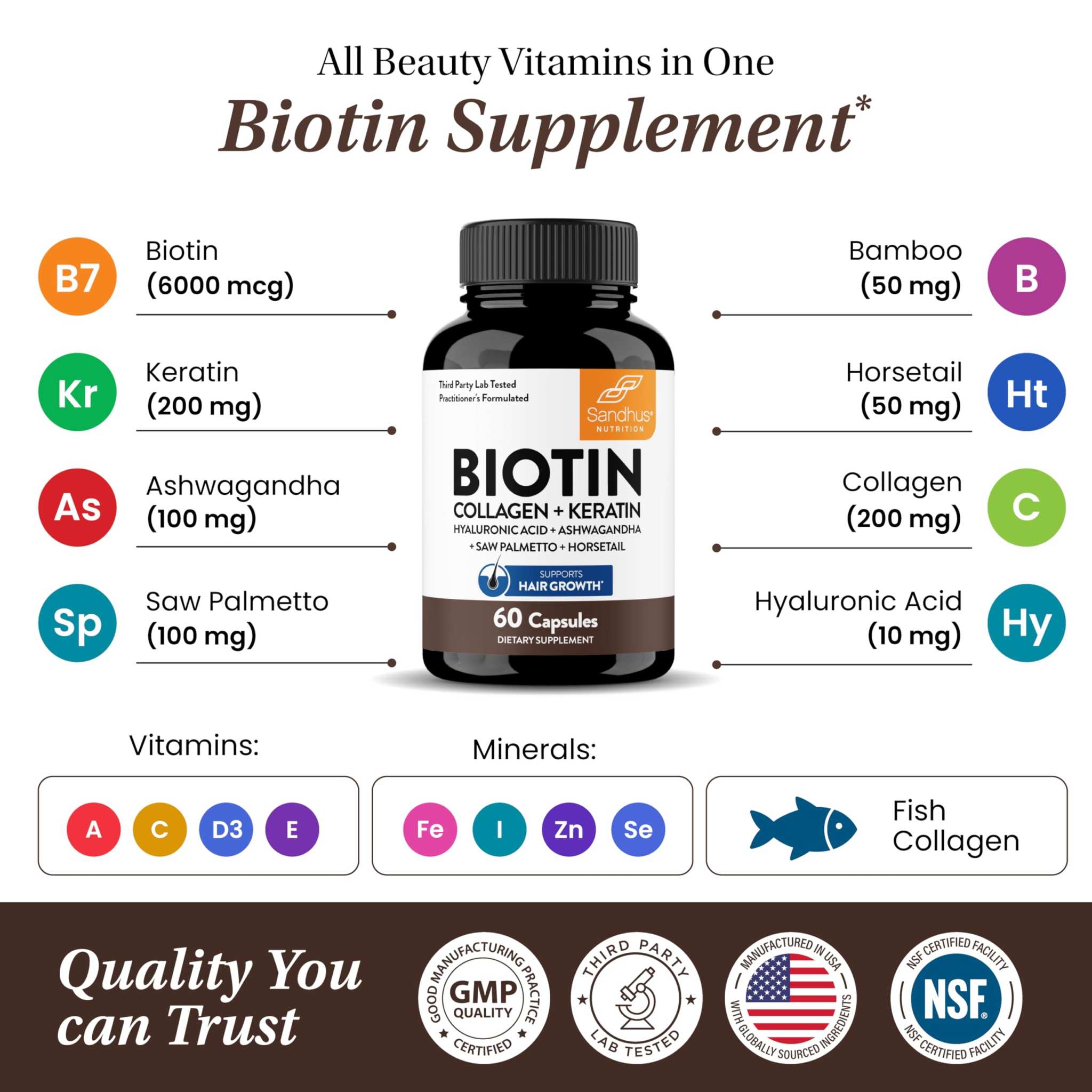 Sandhu's Biotin Collagen & Keratin Complex nutritional supplement bottle with 60 capsules for hair, skin, and nail health.