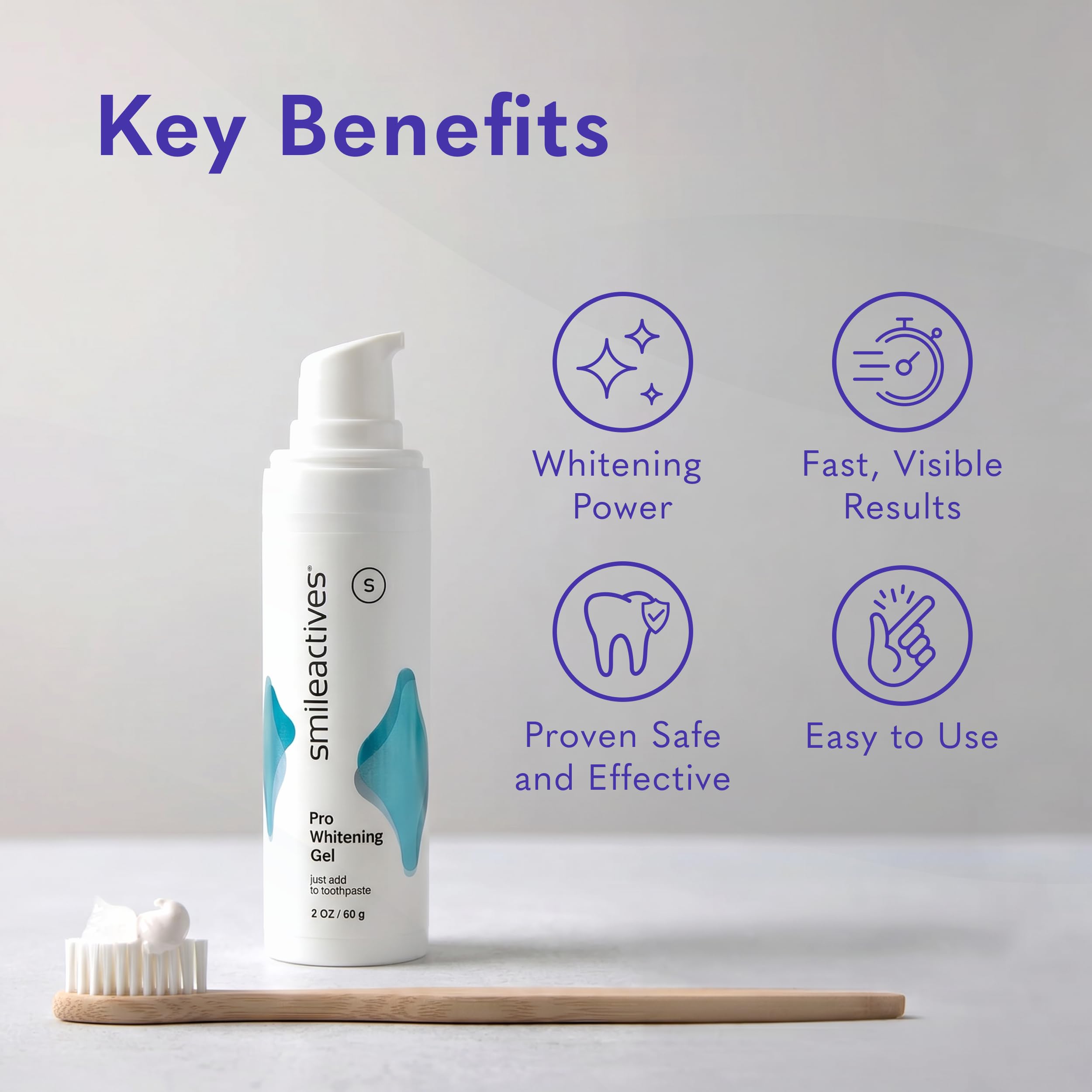 Smileactives Pro Whitening Gel 2oz, a clinical-grade tooth whitener with a clear applicator and bright white gel inside.