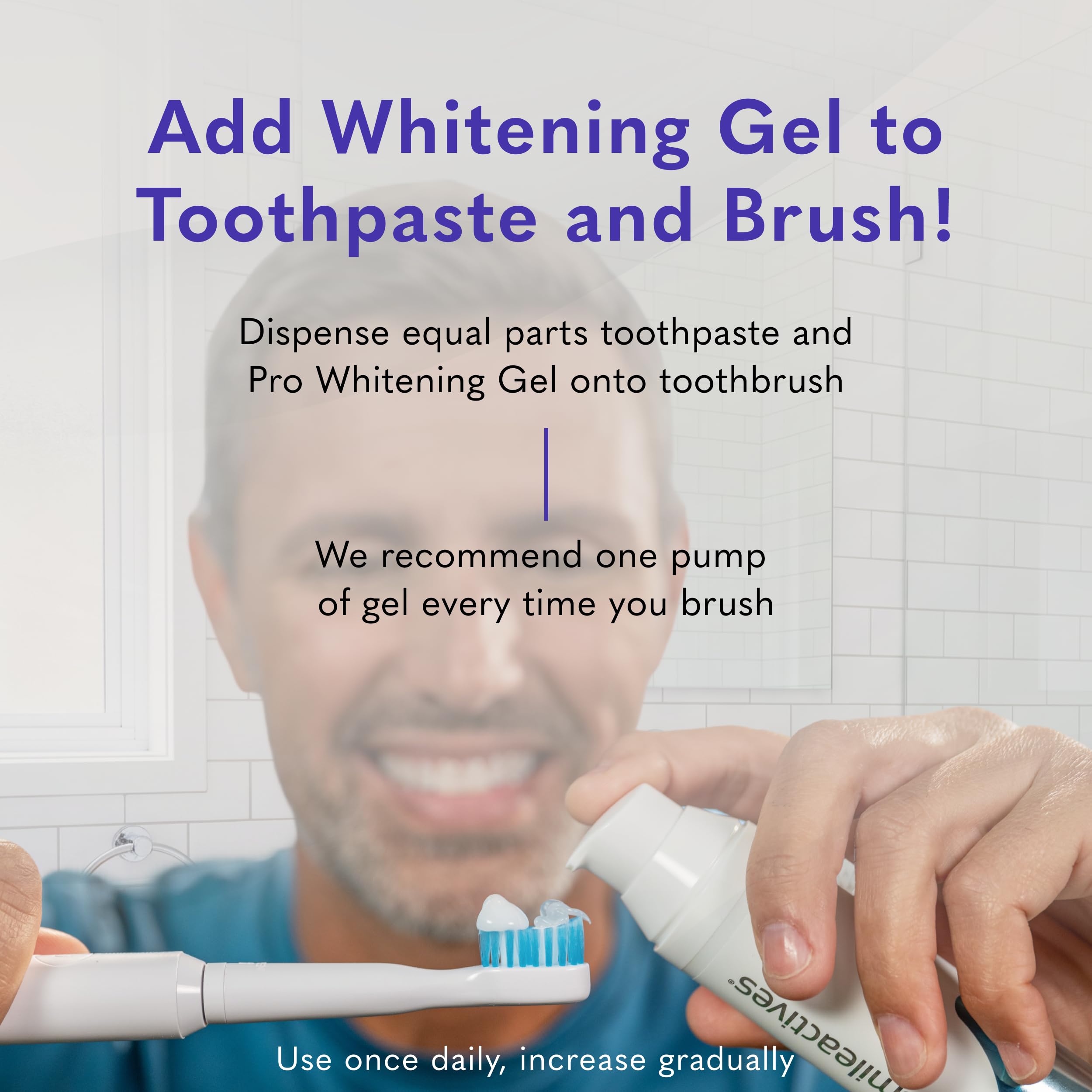 Smileactives Pro Whitening Gel 2oz, a clinical-grade tooth whitener with a sleek white and blue tube, designed for brighter teeth.