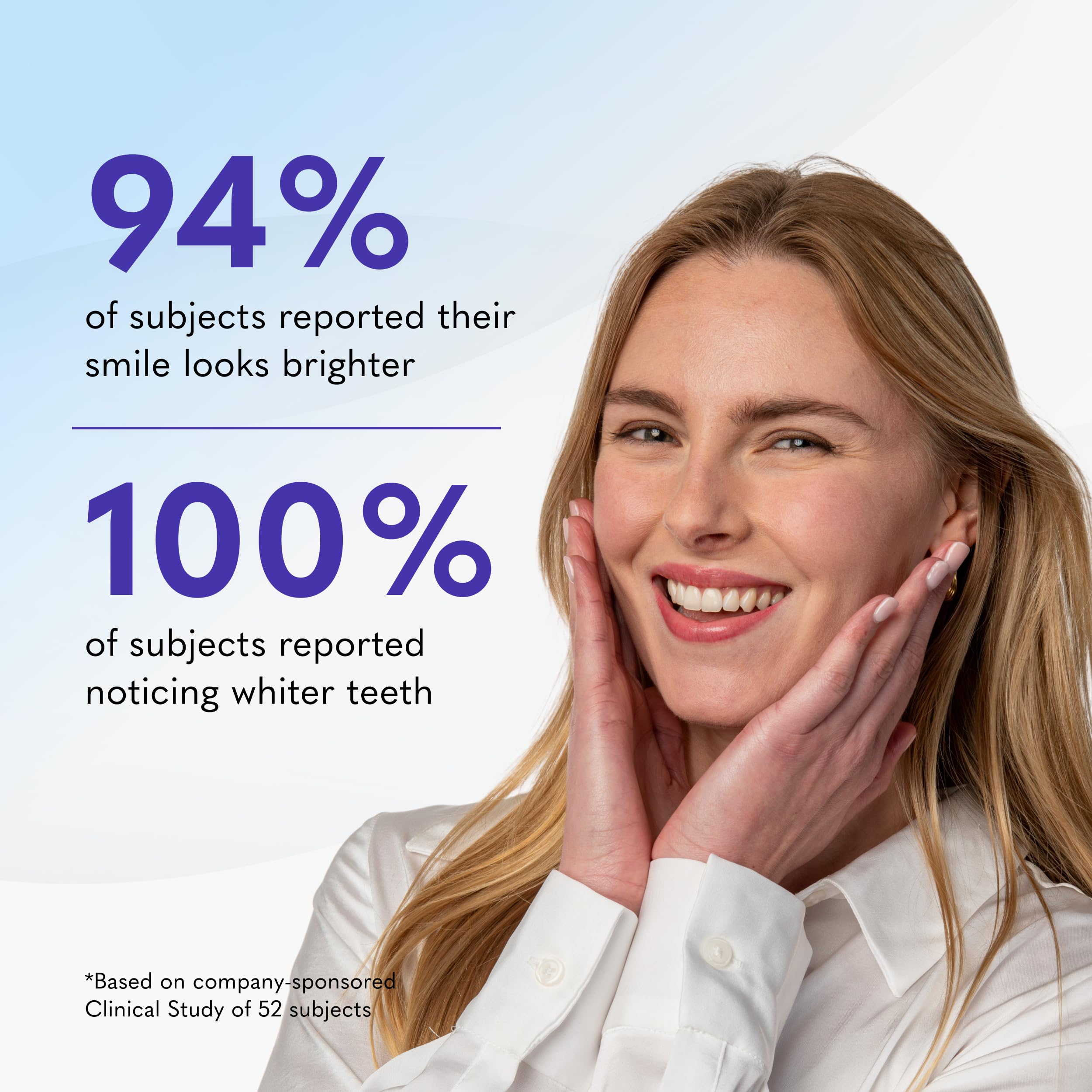 Smileactives Pro Whitening Gel 2oz, a clinical-grade tooth whitener with a sleek tube, designed for brighter, healthier smiles.