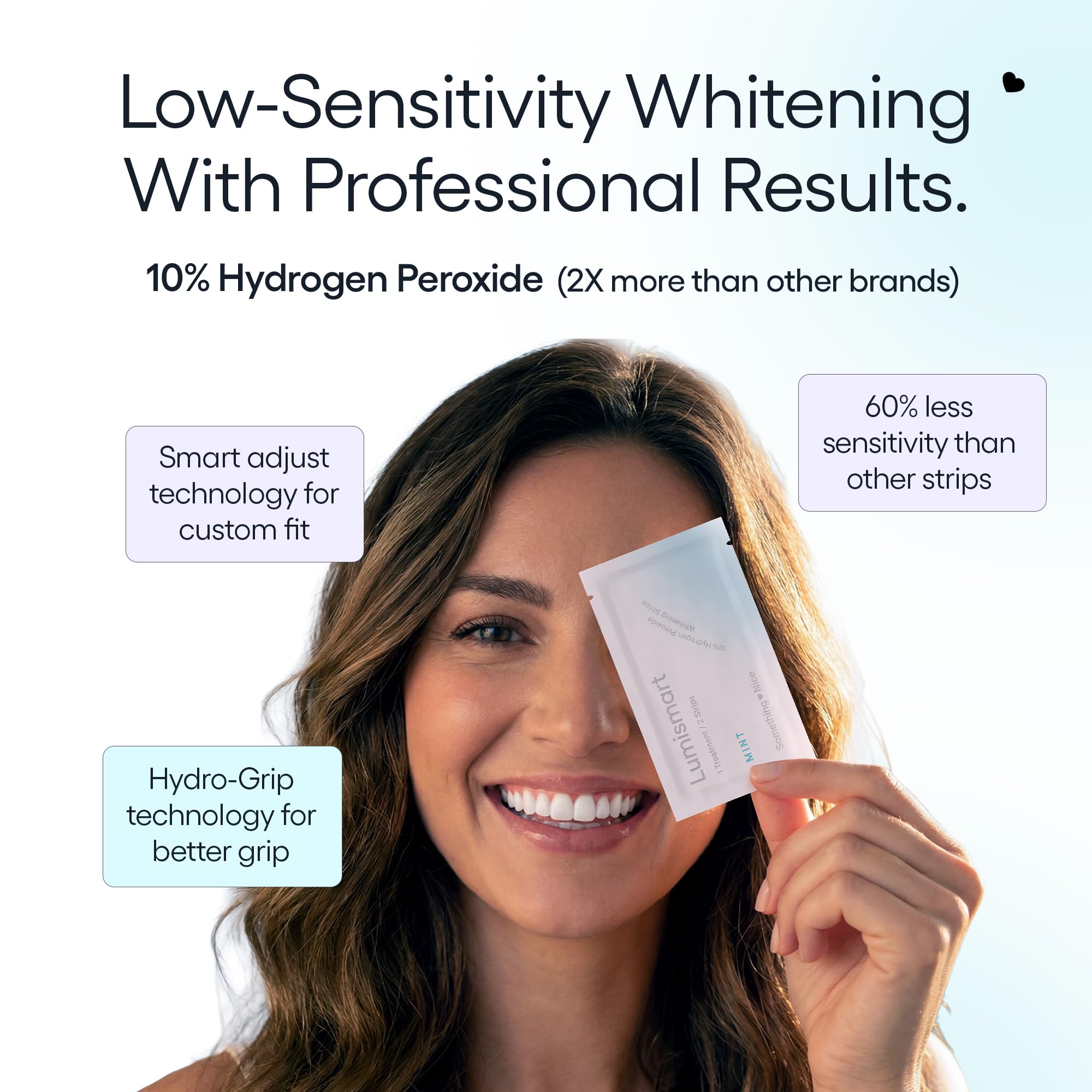 Lumismart Watermelon Tooth Whitener strips for whitening teeth, featuring 42 treatments from Something Nice.