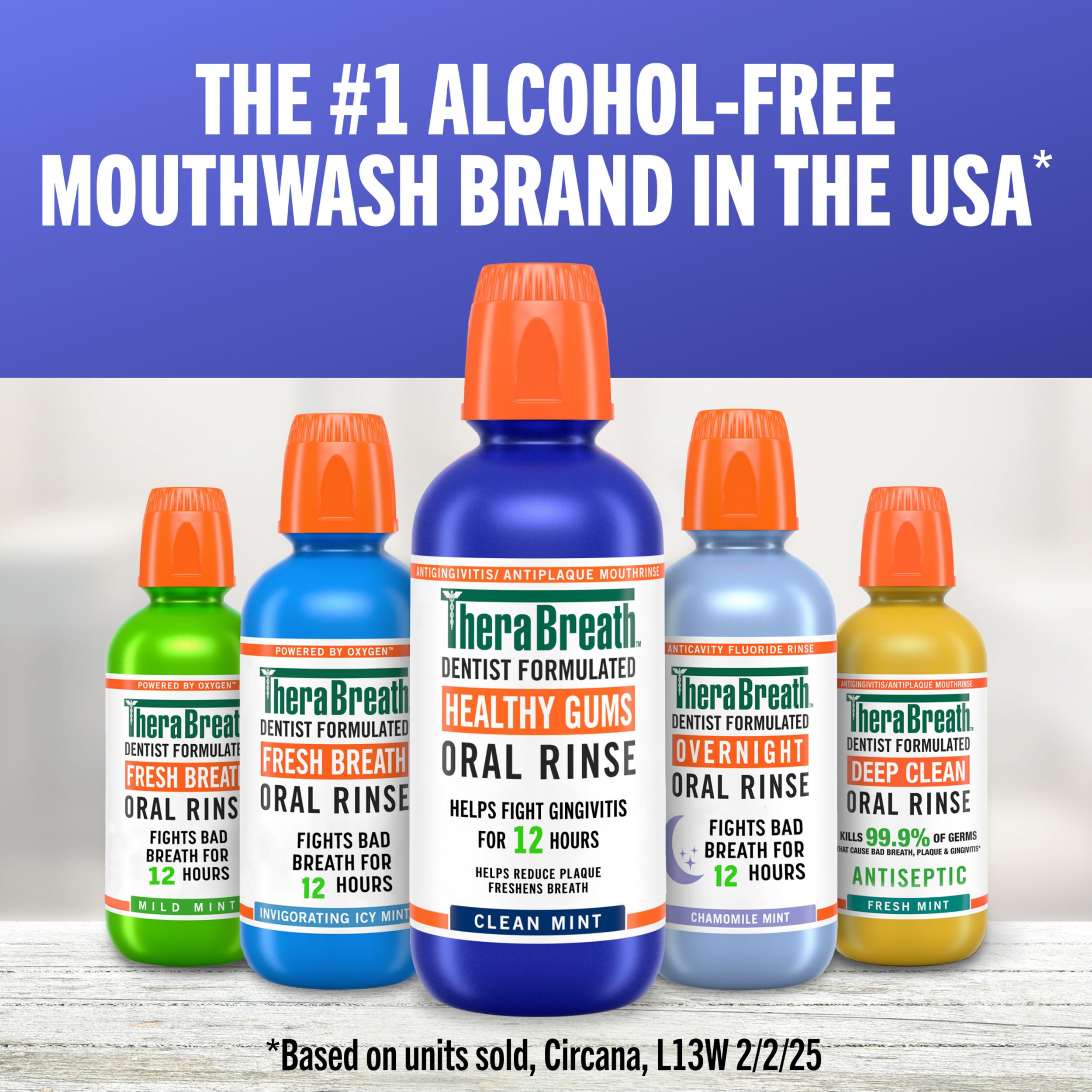 TheraBreath Healthy Gums oral rinse in two 16oz bottles, natural mouthwash for gum health, displayed side by side.