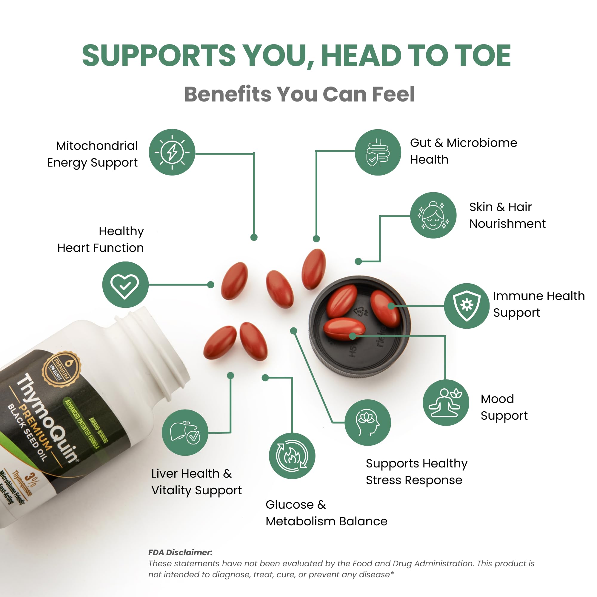 ThymoQuin Black Seed Oil Capsules 500mg, 60 softgels, a nutritional supplement with black seed oil in softgel form.