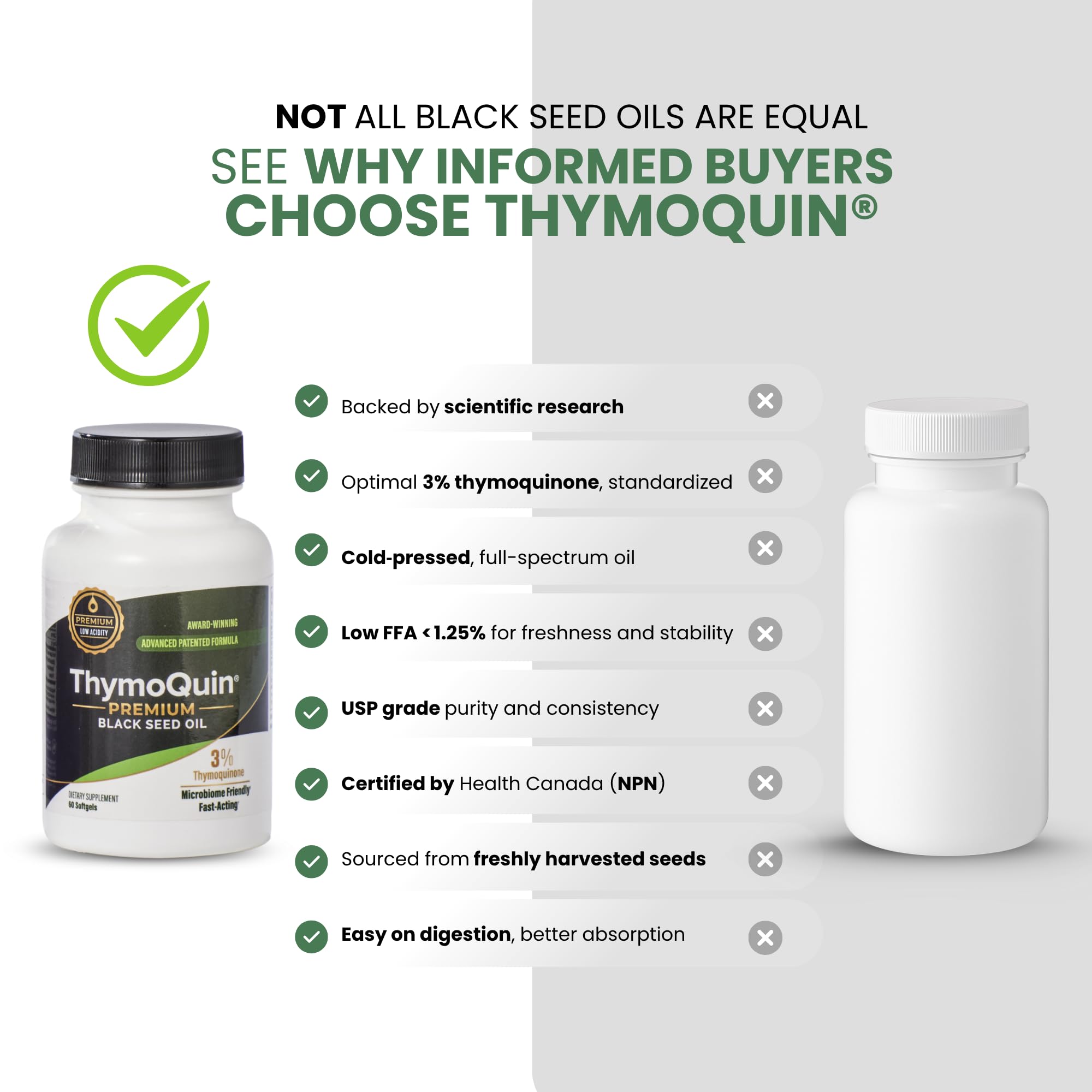 ThymoQuin Black Seed Oil Capsules 500mg, 60 softgels, a nutritional supplement with black seed oil for health support.