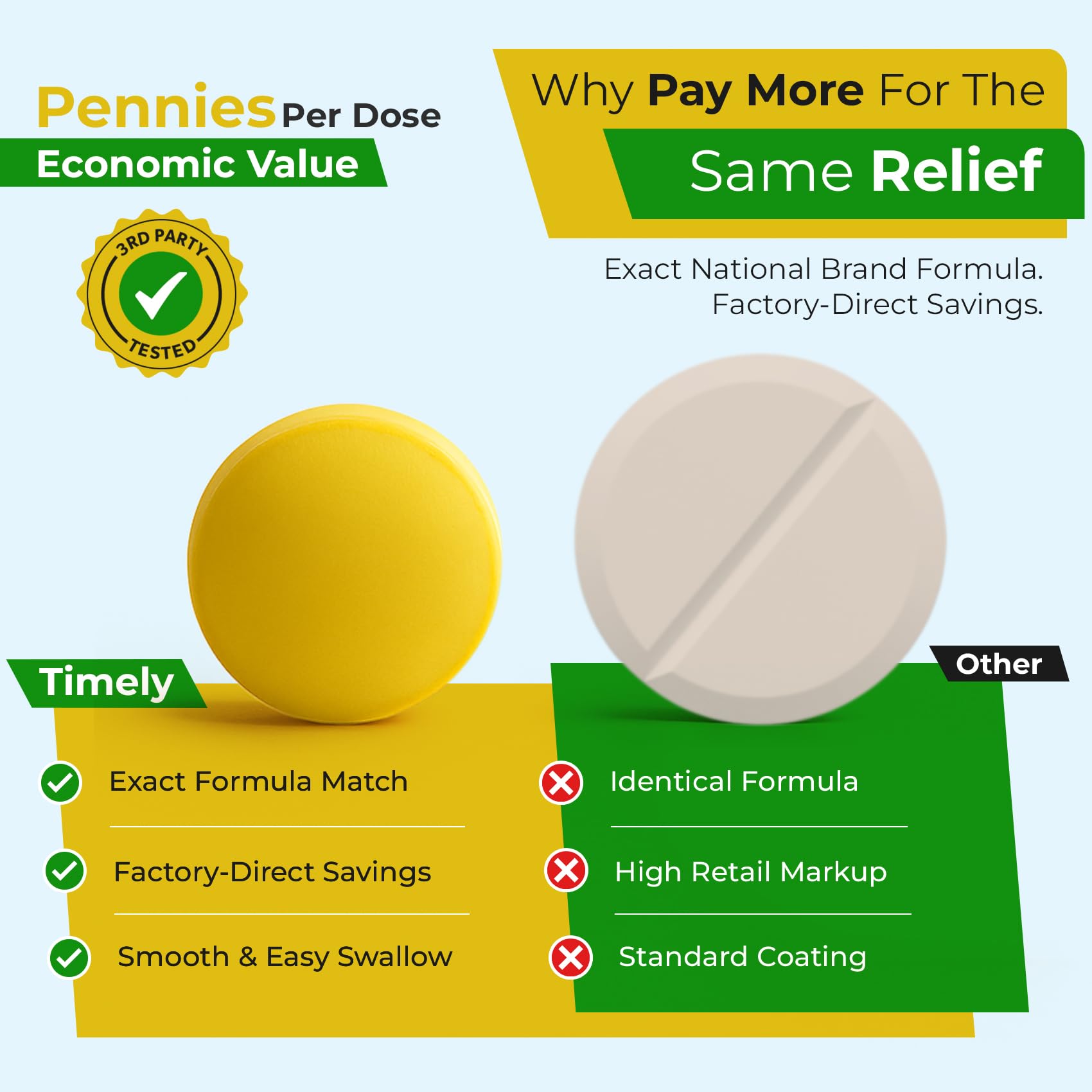 TIME-CAP LABS Aspirin 81mg enteric-coated medication bottle with 500 tablets, designed for cardiovascular health.