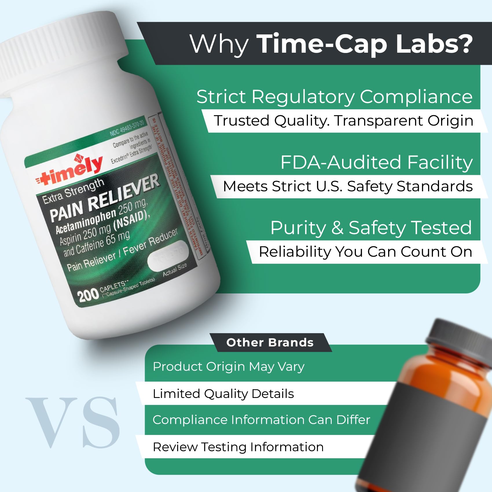 Bottle of TIME-Cap Labs Extra Strength Pain Reliever medication with 200 tablets in a clear container.