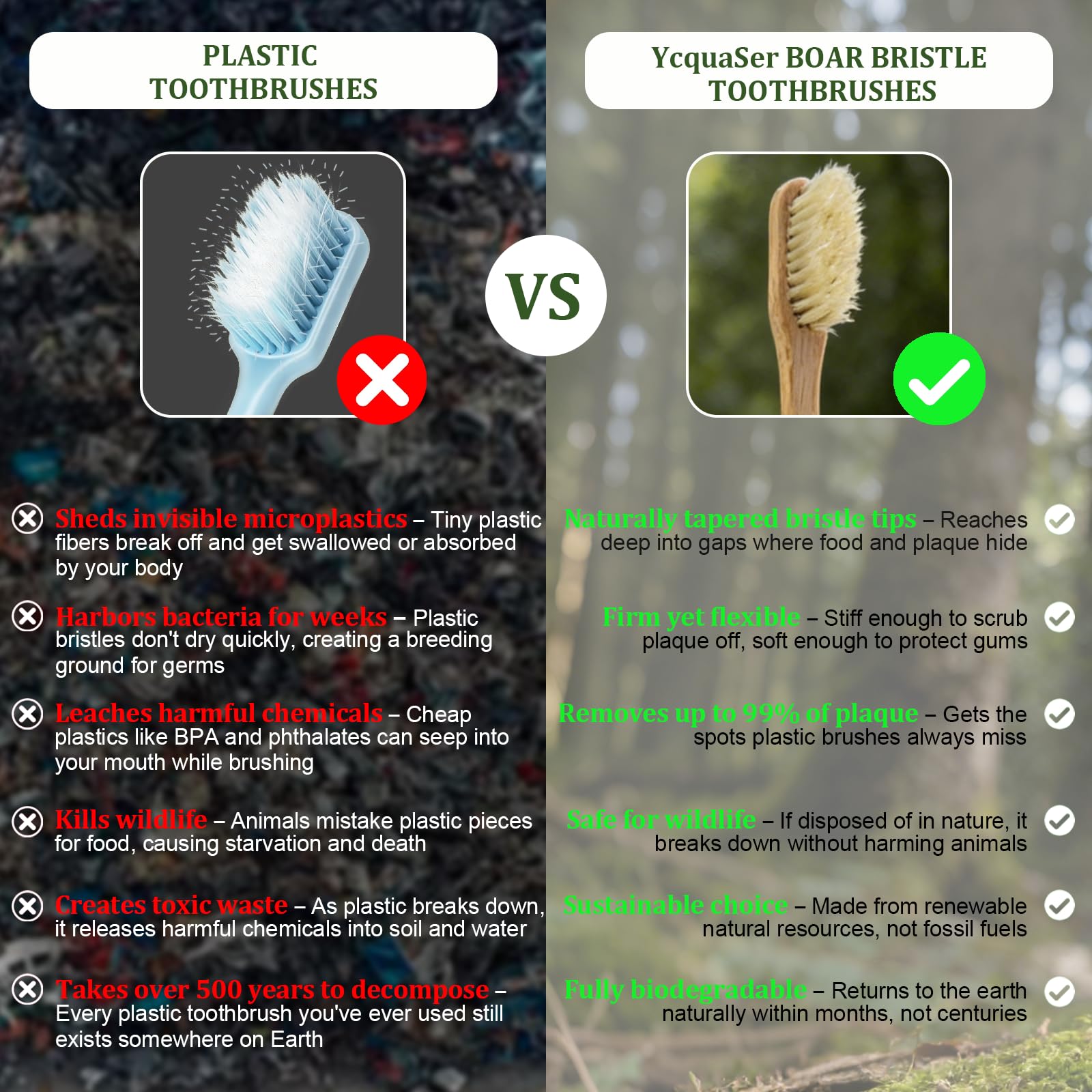 Ycquaser boar bristle bamboo manual toothbrush 4-pack, eco-friendly toothbrushes with sustainable bamboo handles and natural bristles.